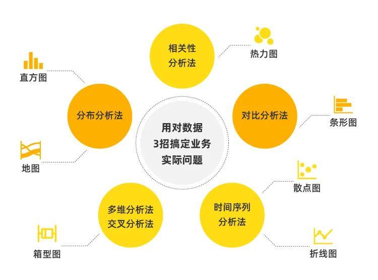 直方图匹配的应用有哪些_直方图匹配化的概念与目的_直方图匹配化