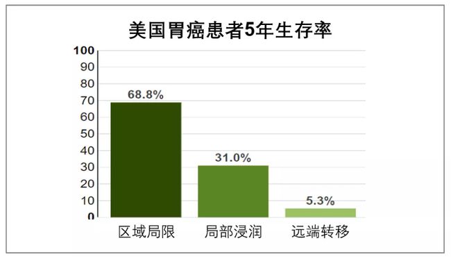 门诊管理系统新药入库_门诊入库新药管理系统有哪些_门诊入库新药管理系统设计