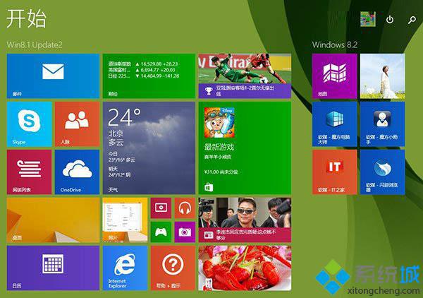 win8.1不推送win10-Win8.1 用户的烦恼：为何迟迟不推送 Win10 更新？