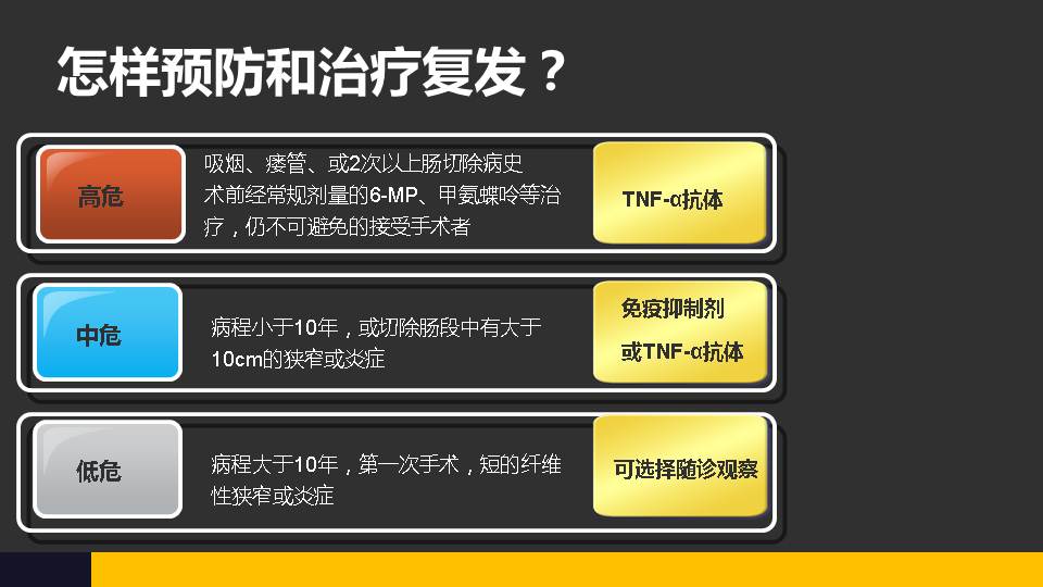 罗恩克病_罗克恩病能治好吗_克罗恩不治能活多久