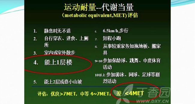 冠心病疑难病例讨论-揭秘冠心病疑难病例：心脏为何不按套路出牌？