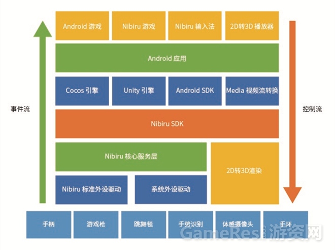 全志a33处理器怎么样_全志a33处理器怎么样_全志a33处理器怎么样