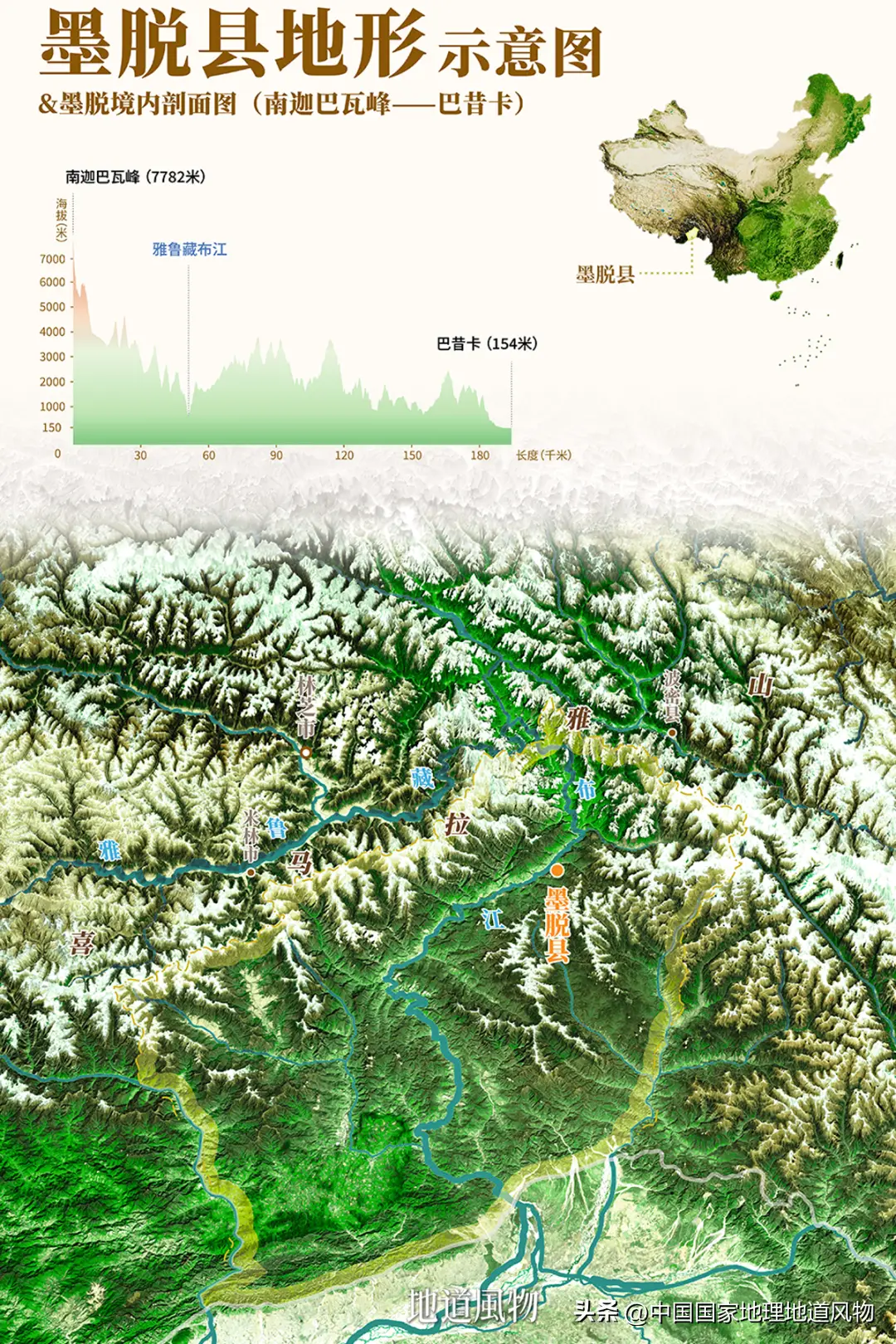 地形图精度要求-地形图精度：让人又爱又恨的关键因素，你了解多少？