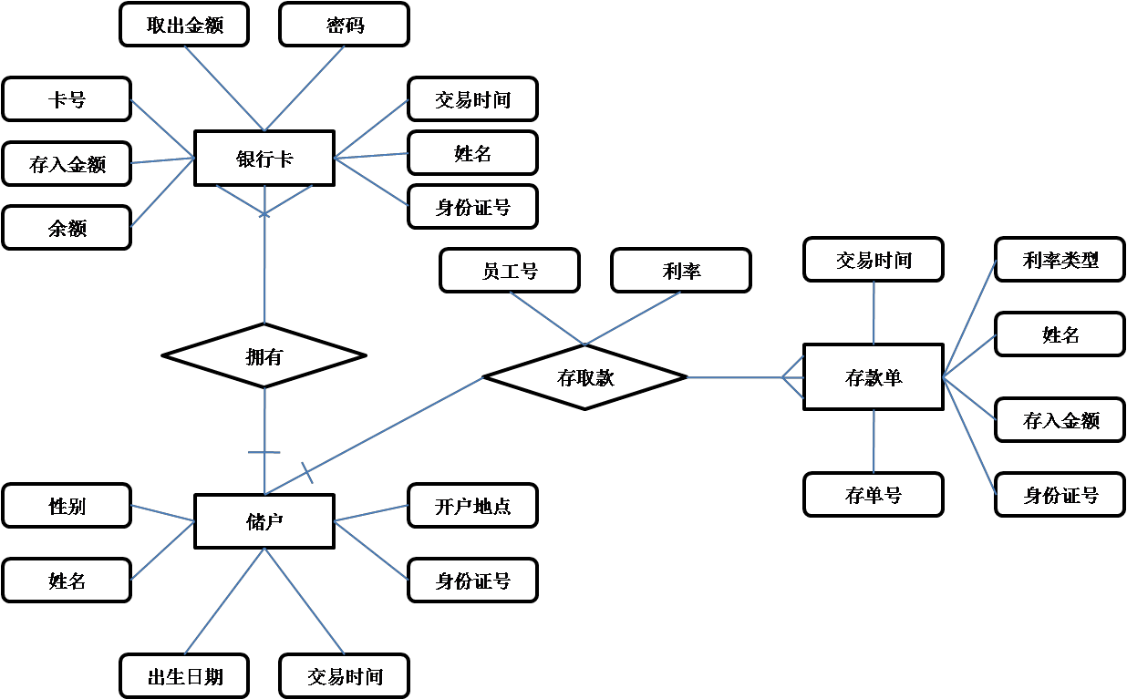 软件系统包括哪几部分_软件系统部分包括哪几部分_软件部分包括系统和什么