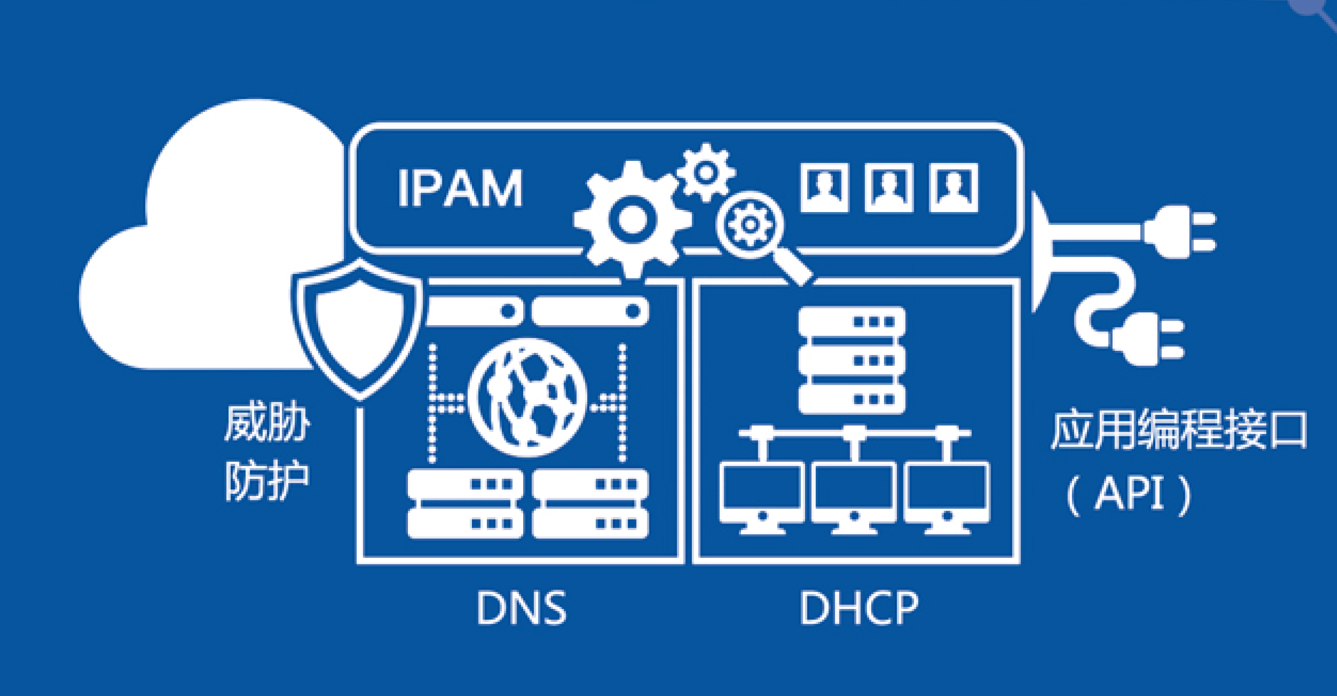 dhcp client占用cpu-电脑风扇嗡嗡响，DHCPClient 占用大量 CPU，原因究竟是