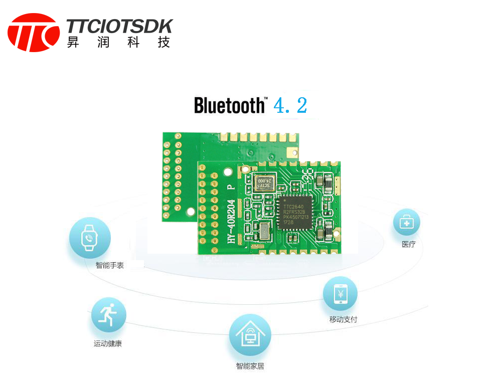 windows bluetooth sdk_windows bluetooth sdk_windows bluetooth sdk