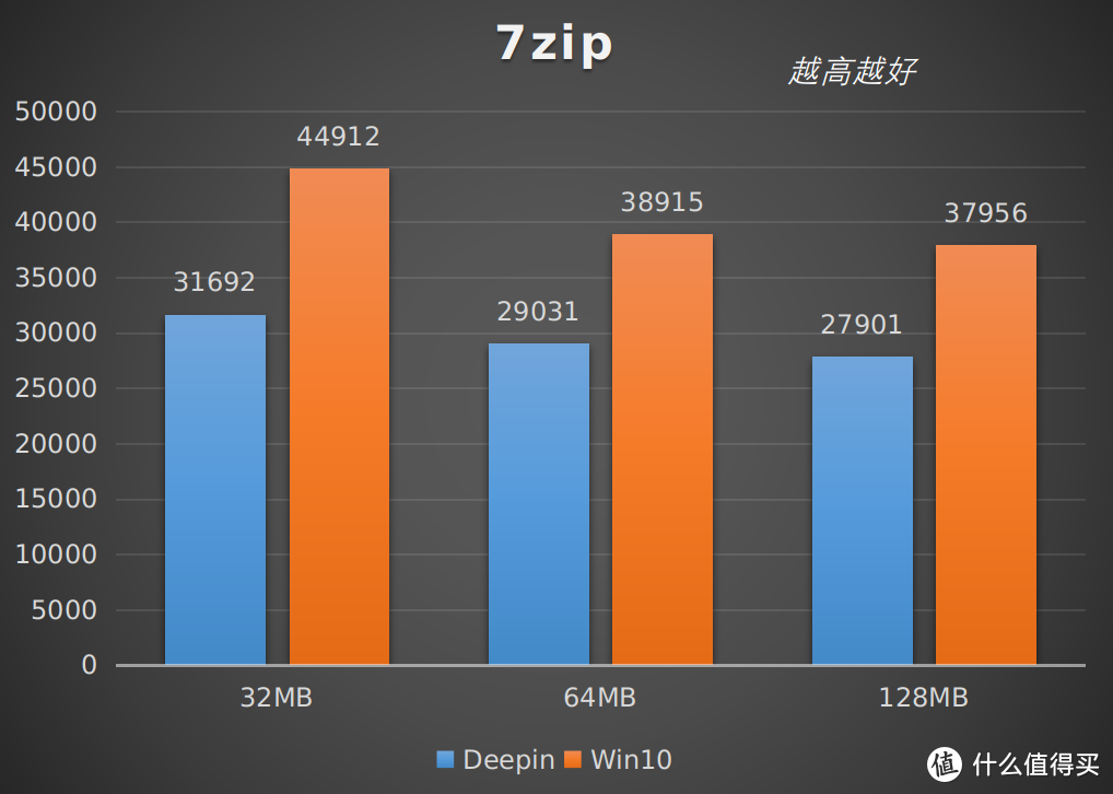 自攻螺丝用什么工具安装_米坛社区表盘自定义工具安装_deepin安装kali工具