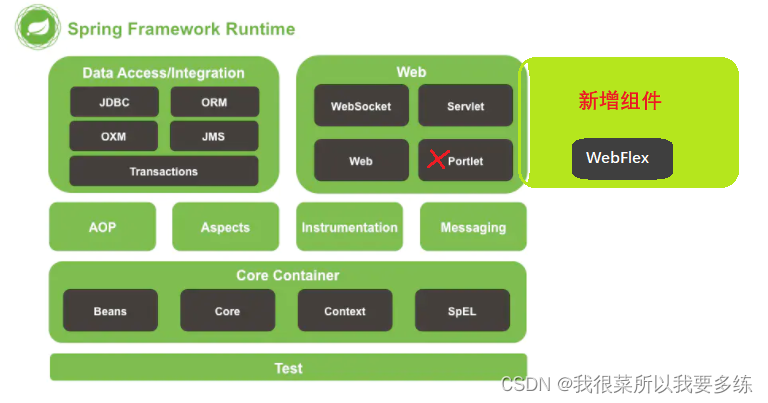 卸载可以清除缓存吗_卸载可以解除绑定吗_framework可以卸载吗