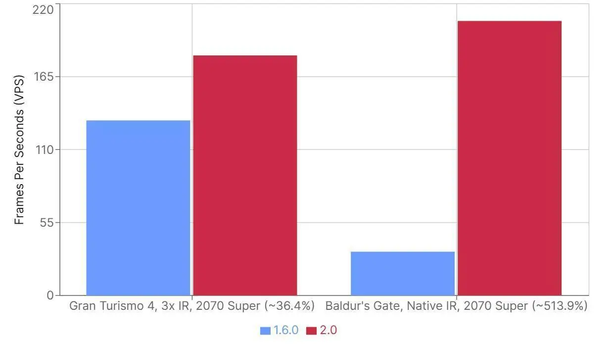 c语言入门经典(原书第3版)_windows81正式版32位_狂雷视频平台手机版