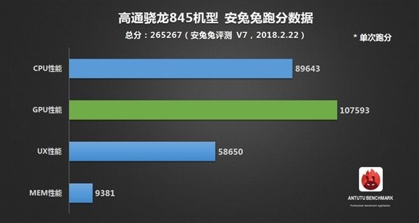 麒麟处理器的作用_麒麟处理器稳定吗_麒麟处理器970与960