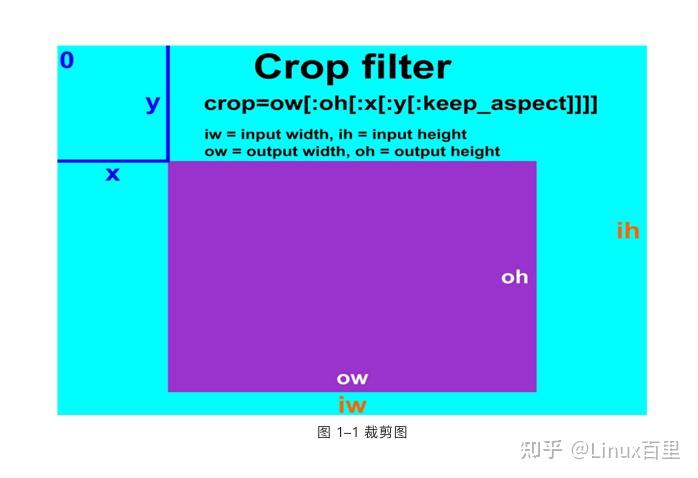 ffmpeg.exe是什么_ffmpeg.exe是什么_ffmpeg.exe是什么