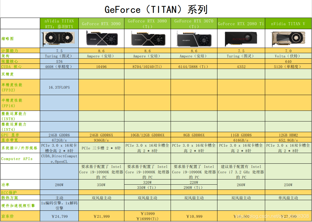 护理发展的历史进程是_遗忘的进程是_nwiz.exe是什么进程