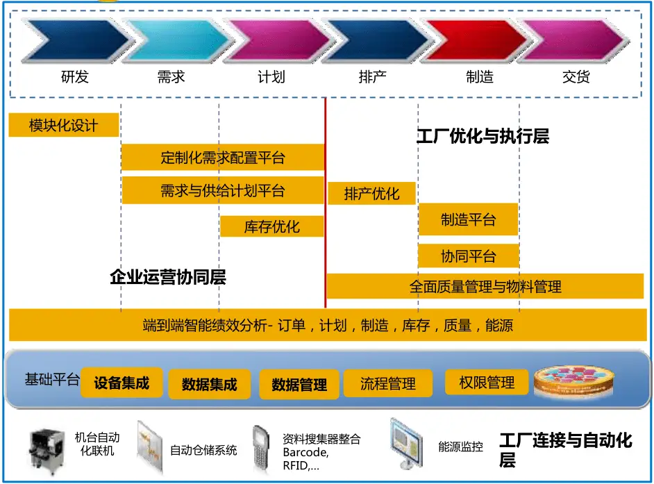 数字化审图管理系统_数字化审图系统网站_数字化审查系统