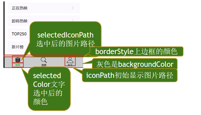 tabbar啥意思_意思差不多的两个字词语_意思的拼音