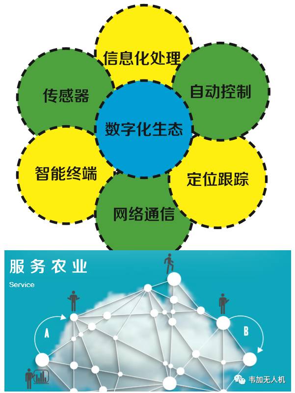 应用技术学院是什么学校_3s技术的应用ppt_应用技术ppt模板图片