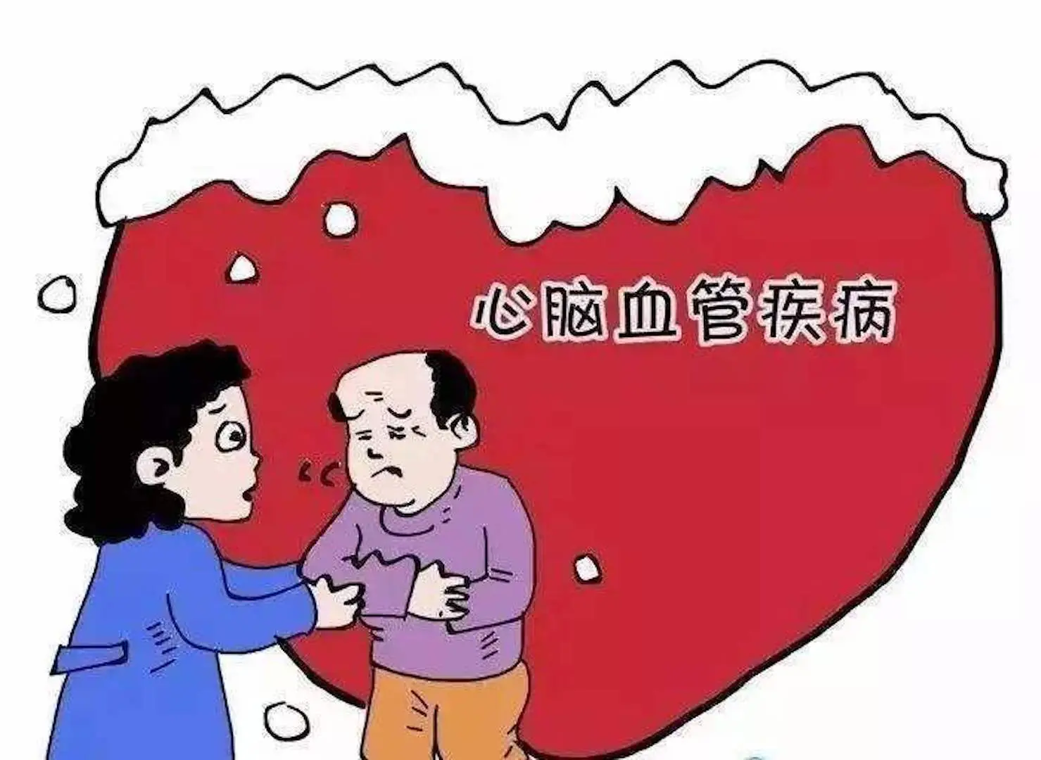 冠心病护理要点-冠心病护理：像照顾小宝宝一样照顾心脏，你需要知道的一切