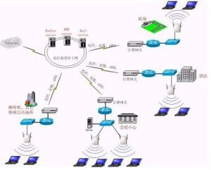 gnc系统模型,航天器制导、导航与控制的未来