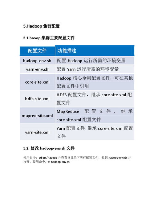 hadoop格式化文件系统,什么是Hadoop格式化文件系统？