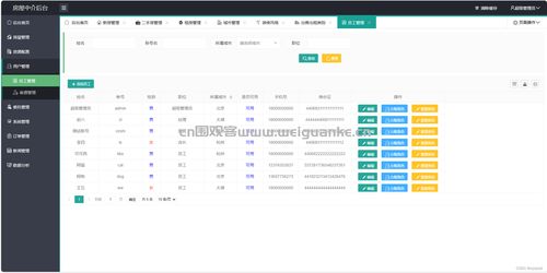 jsp房产中介系统,助力房地产中介行业转型升级