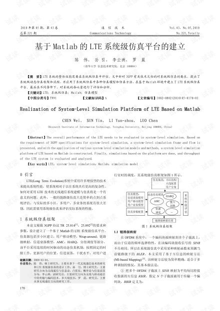 lte系统仿真平台,关键技术与应用前景