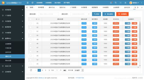 laravel后台管理系统,深入探索Laravel后台管理系统的设计与实现