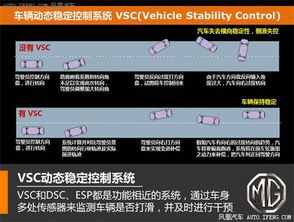 gs系统是什么,全面解析其原理、应用与优势