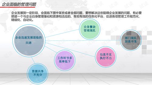 oa系统建设目标,提升效率，推动数字化转型