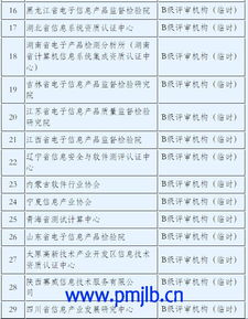 通信网络系统集成资质,企业发展的关键砝码