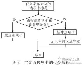 j考核系统,创新与效率的完美结合