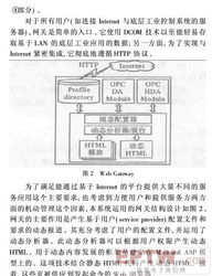 控制网络与系统集成,构建高效智能系统的关键