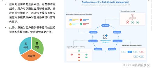 hcs系统,HCS系统的概述