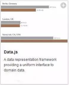 java 系统输入,Java系统输入概述