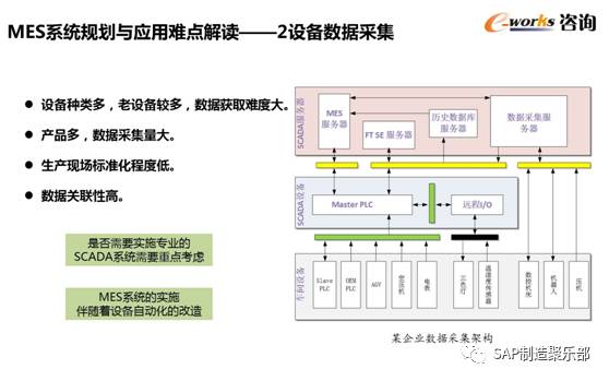 mes系统实施周期,从规划到运营的全方位解析