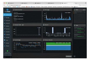 freenas 系统,家庭NAS解决方案的完美选择