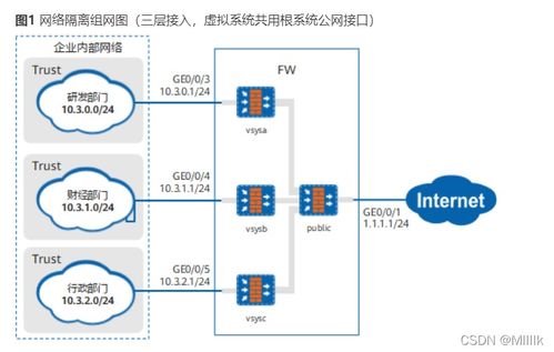 lazadaerp系统,跨境电商运营的得力助手