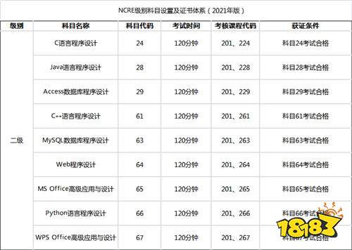 ncre查询系统,轻松获取计算机等级考试信息