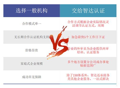 ISO9000系统人群,提升企业质量管理水平的利器