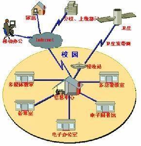 学校电子备课系统软件,助力教育信息化发展