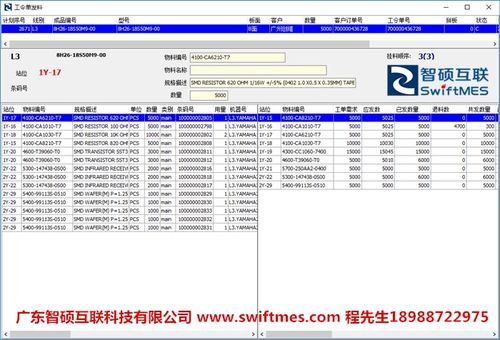 mes系统条码,提升制造执行效率的关键技术