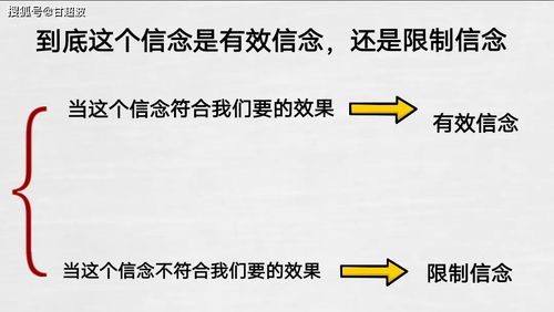 nlp 信念系统,塑造成功人生的基石