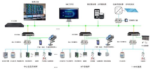 msat系统,MSAT系统概述