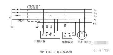 it系统接线图,安全用电的保障