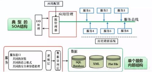 OGW系统,功能、优势与实际应用