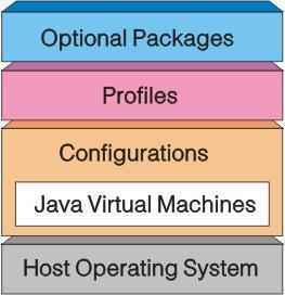 java 获取系统换行, 什么是系统换行符？