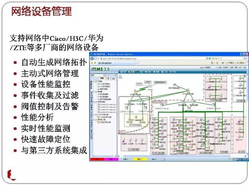 it系统运维流程,从规划到优化的全面解析