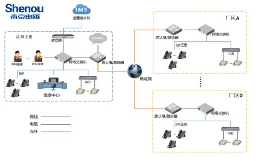 m80B系统,高效能的工业自动化解决方案