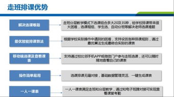 java排课系统,智能化教务管理的创新实践