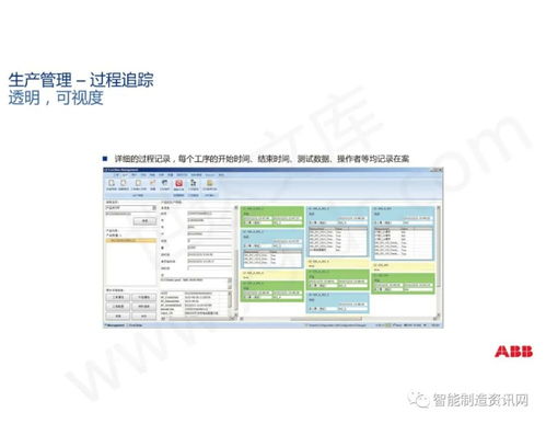 mes制造执行系统下载,助力企业生产管理升级