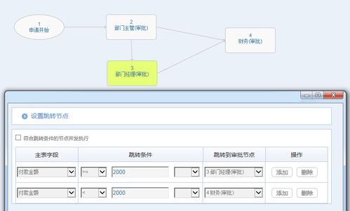 oa系统与费用报销系统,协同办公，优化财务管理