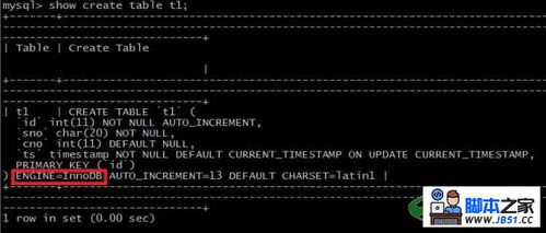 mysql的系统表,MySQL系统表概述